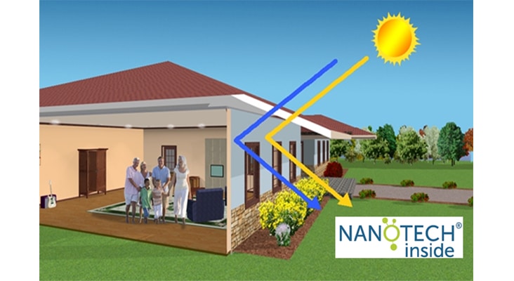 2012-nanotech